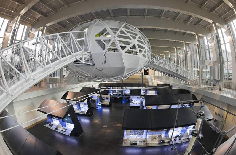 museos de ciencia y tecnología